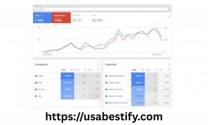 Buy Google Ads Accounts